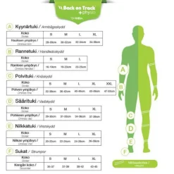 Back on Track Ulkoilu- Ja Treenivaatteet*+physio polvituki