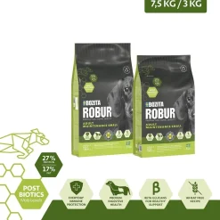 Bozita Robur Koiran Kuivaruoka|Koiranruoat Erityistapeisiin*Adult Maintenance Mini