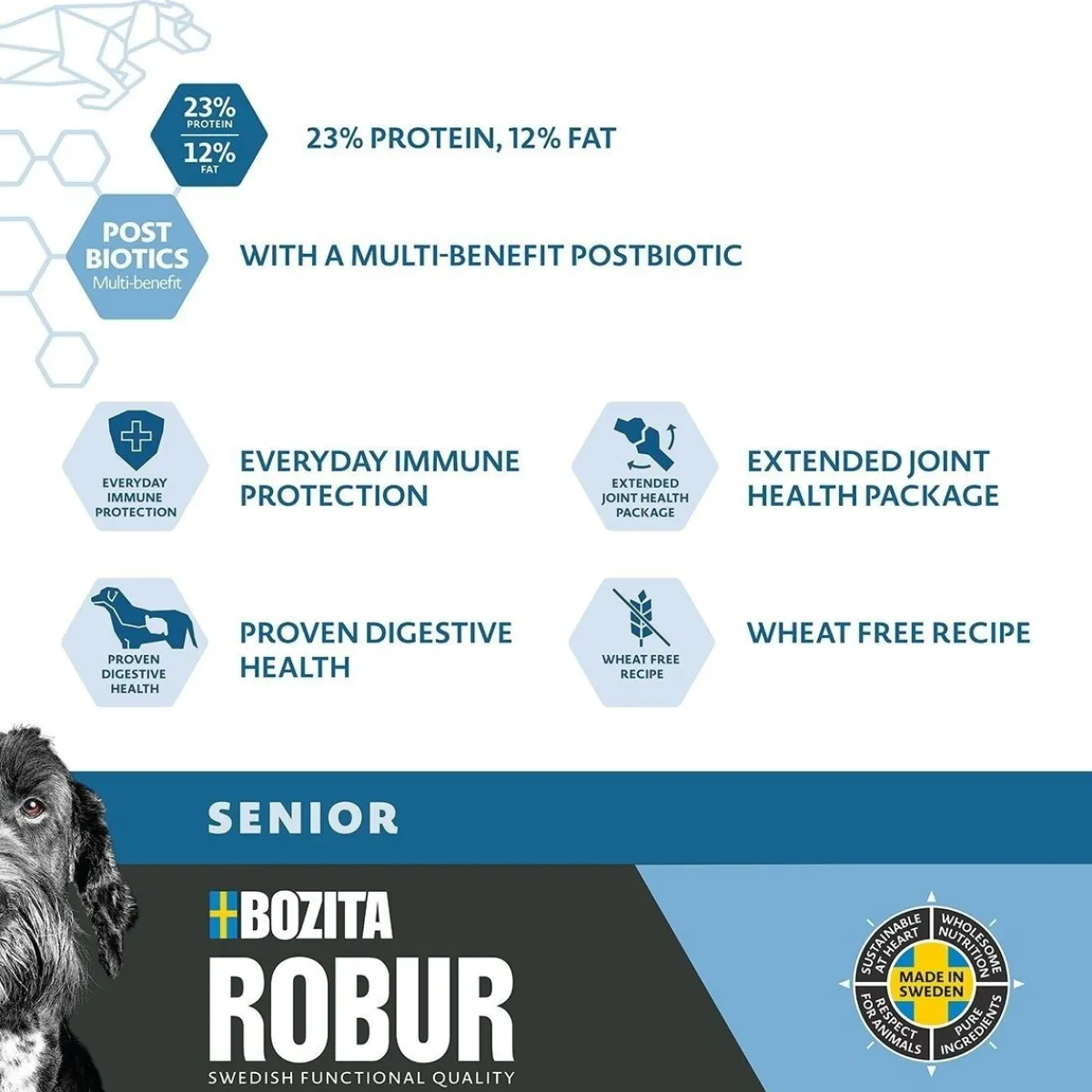 Bozita Robur Koiran Kuivaruoka|Senioriruoka*Adult Senior 12kg