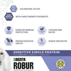 Bozita Robur Koiran Kuivaruoka|Koiranruoat Erityistapeisiin*Adult Sensitive Single Lamb