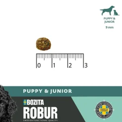 Bozita Robur Penturuoka|Koiran Kuivaruoka*Puppy & Junior