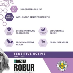Bozita Robur Koiranruoat Erityistapeisiin|Koiran Kuivaruoka*Sensitive Grain Free Active