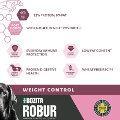 Bozita Robur Koiran Kuivaruoka|Koiranruoat Erityistapeisiin*Weight Control 12kg