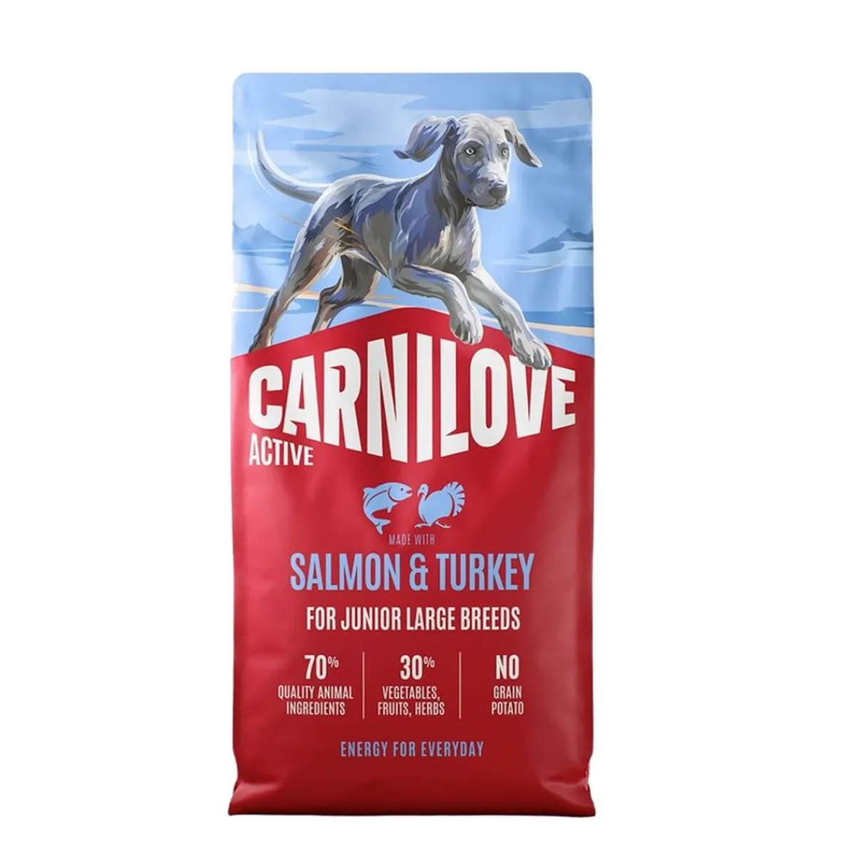 Carnilove Penturuoka|Koiran Kuivaruoka*Salmon & Turkey Puppy Lrg