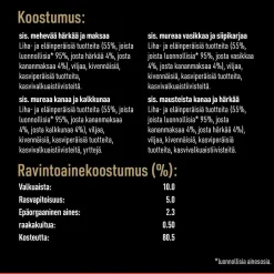 Cesar Koiran Märkäruoka Ja Makkarat*Classic Adult Loaf 8x150g