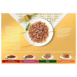 Gourmet Kissan Märkäruoka|Tarjoukset Kissoille*Gold Succulent Delights 12x85g