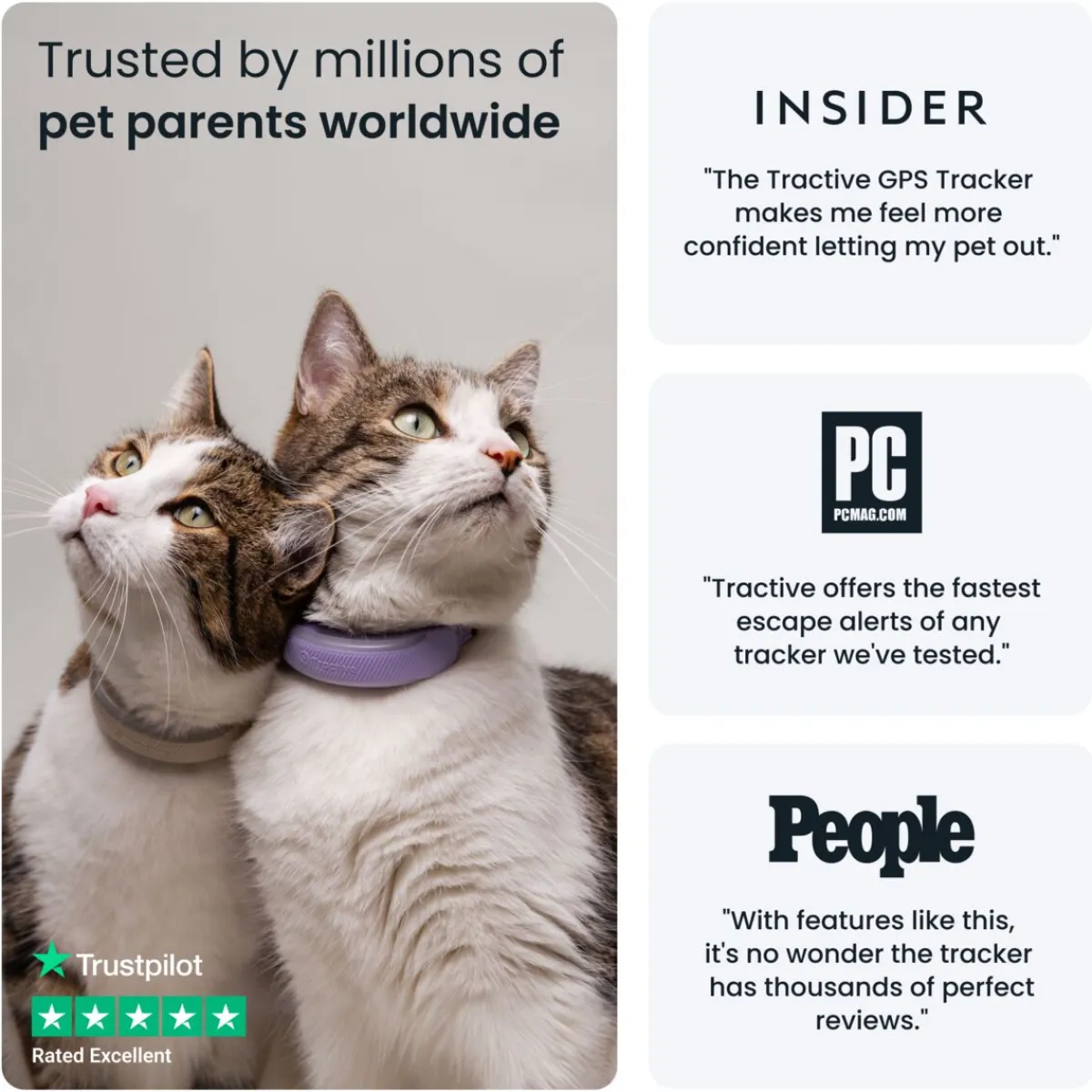 Tractive Ulkoilu|Kissan Gps*GPS kissalle CAT 6 Mini