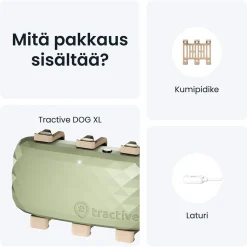 Tractive Retkeily Koiran Kanssa|Retkeily*GPS koiralle XL