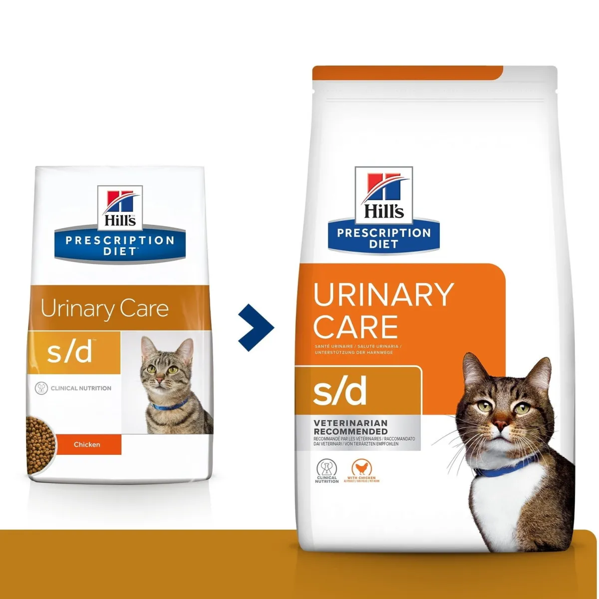 Hill's Prescription Diet Kissan Virtsatievaivat|Kissan Erikoisruoka*Hill's Feline s/d Urinary Care