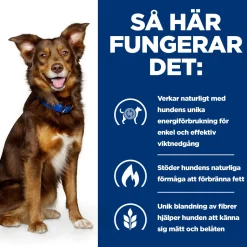 Hill's Prescription Diet Koiran Eläinlääkäriruoka|Koiran Ylipaino*Canine Metabolic Weight Loss & Maintenace Chicken 2x12 kg