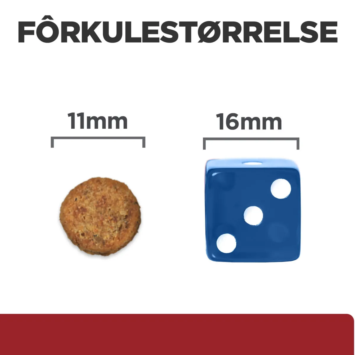 Hill's Prescription Diet Koiran Eläinlääkäriruoka|Koiran Suolistosairaudet*Canine i/d Digestive Care Chicken 2x12 kg