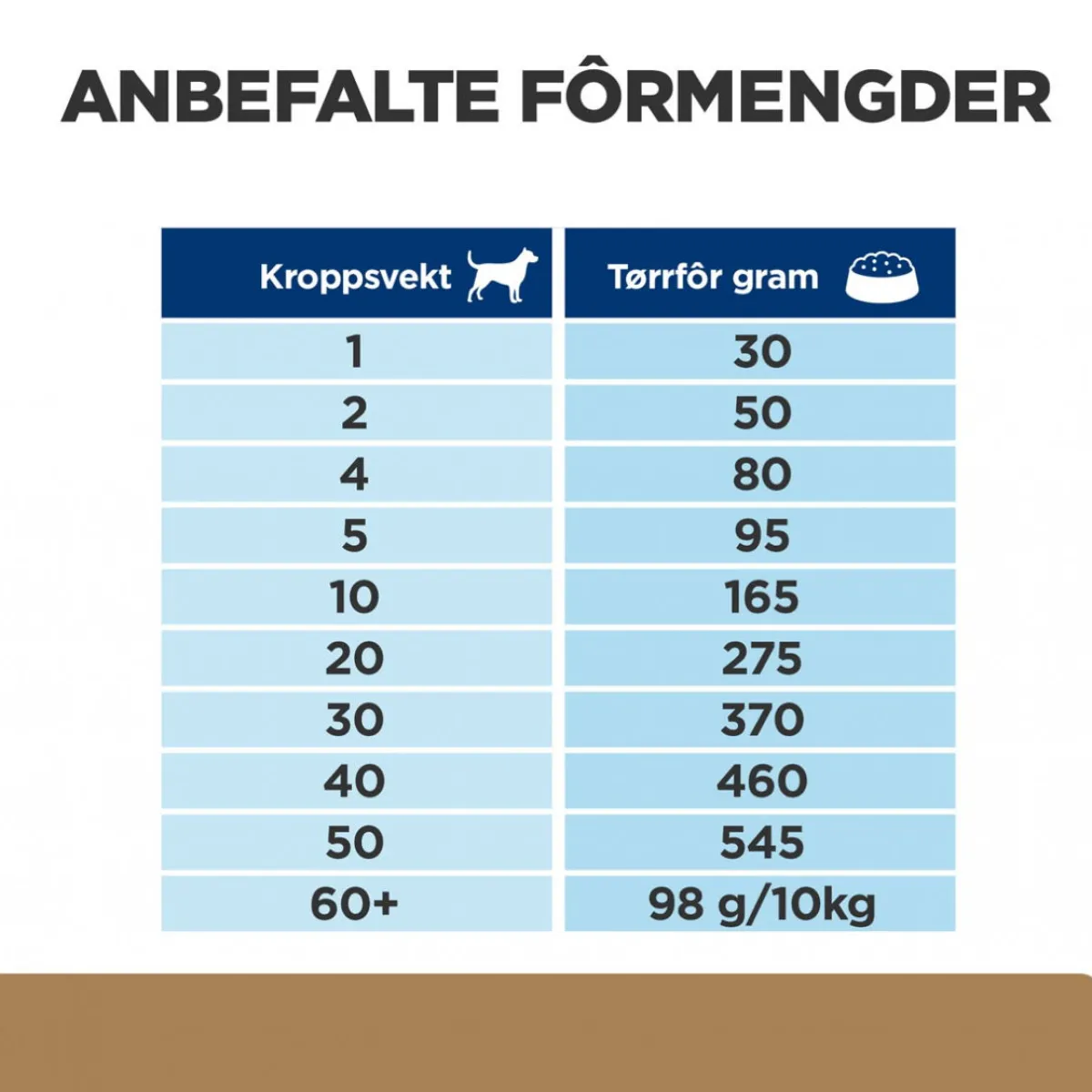 Hill's Prescription Diet Koiran Nivelvaivat|Koiran Eläinlääkäriruoka*Canine j/d Joint Care Reduced Calorie Chicken 2x12 kg