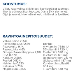 Hill's Prescription Diet Koiran Nivelvaivat|Koiran Eläinlääkäriruoka*Canine j/d Joint Care Reduced Calorie Chicken 2x12 kg