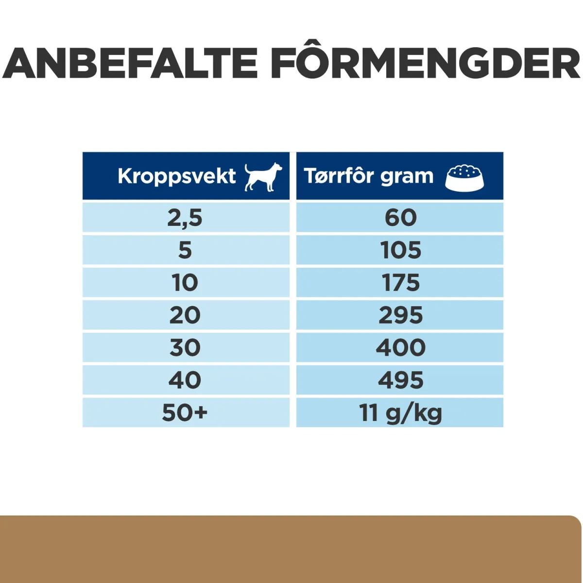 Hill's Prescription Diet Koiran Nivelvaivat|Koiran Eläinlääkäriruoka*Canine j/d Mobility Chicken 2x12 kg