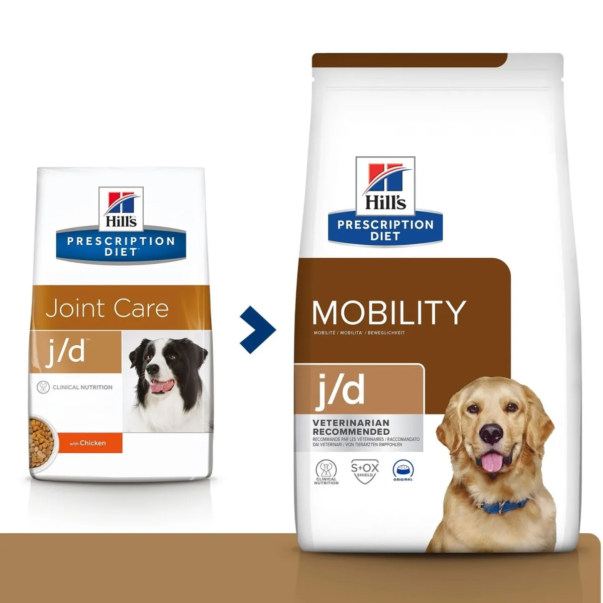 Hill's Prescription Diet Koiran Nivelvaivat|Koiran Eläinlääkäriruoka*Canine j/d Mobility Chicken 2x12 kg