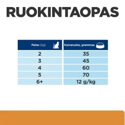 Hill's Prescription Diet Kissan Erikoisruoka|Kissan Munuaisten Vajaatoiminta*Feline k/d Kidney Care Tuna