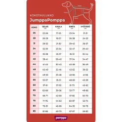 Pomppa Koiran Vaatteet|Koiran Paidat Ja Neuleet*Jumppa Habanero