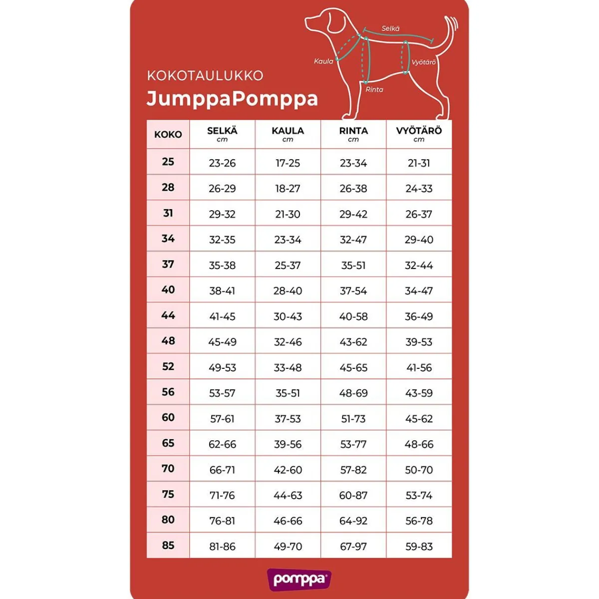Pomppa Koiran Vaatteet|Koiran Paidat Ja Neuleet*Jumppa Midnight