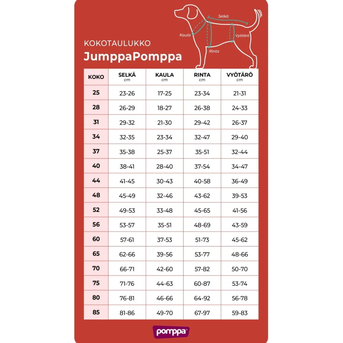 Pomppa Koiran Fleecetakki|Koiran Vaatteet*Jumppa paita, pinkki