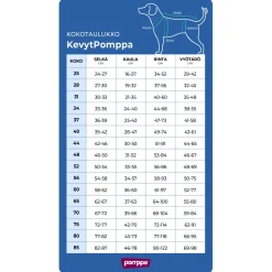 Pomppa Koiran Vaatteet*Kevyt valjasaukolla, Trail