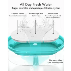Petlibro Kissan Juoma-Automaatit|Kissan Juoma-Automaatit*Kissojen juomalähde Capsule