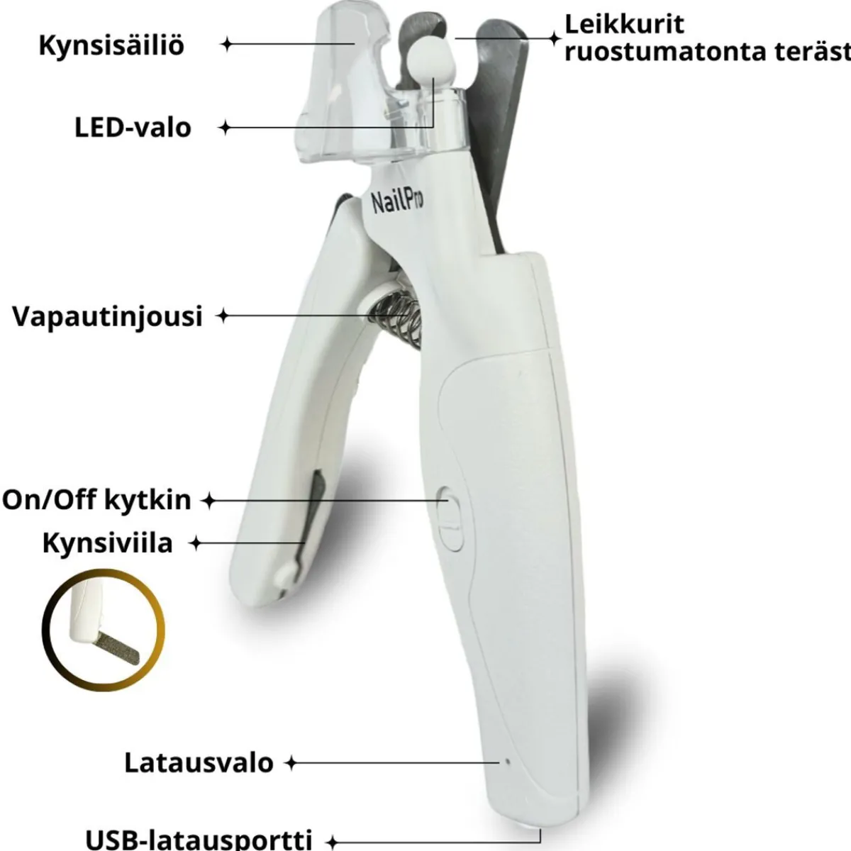NailPro Kissan Kynnet|Koiran Ja Kissan Kynsienleikkaus*4 in 1 LED-kynsileikkuri