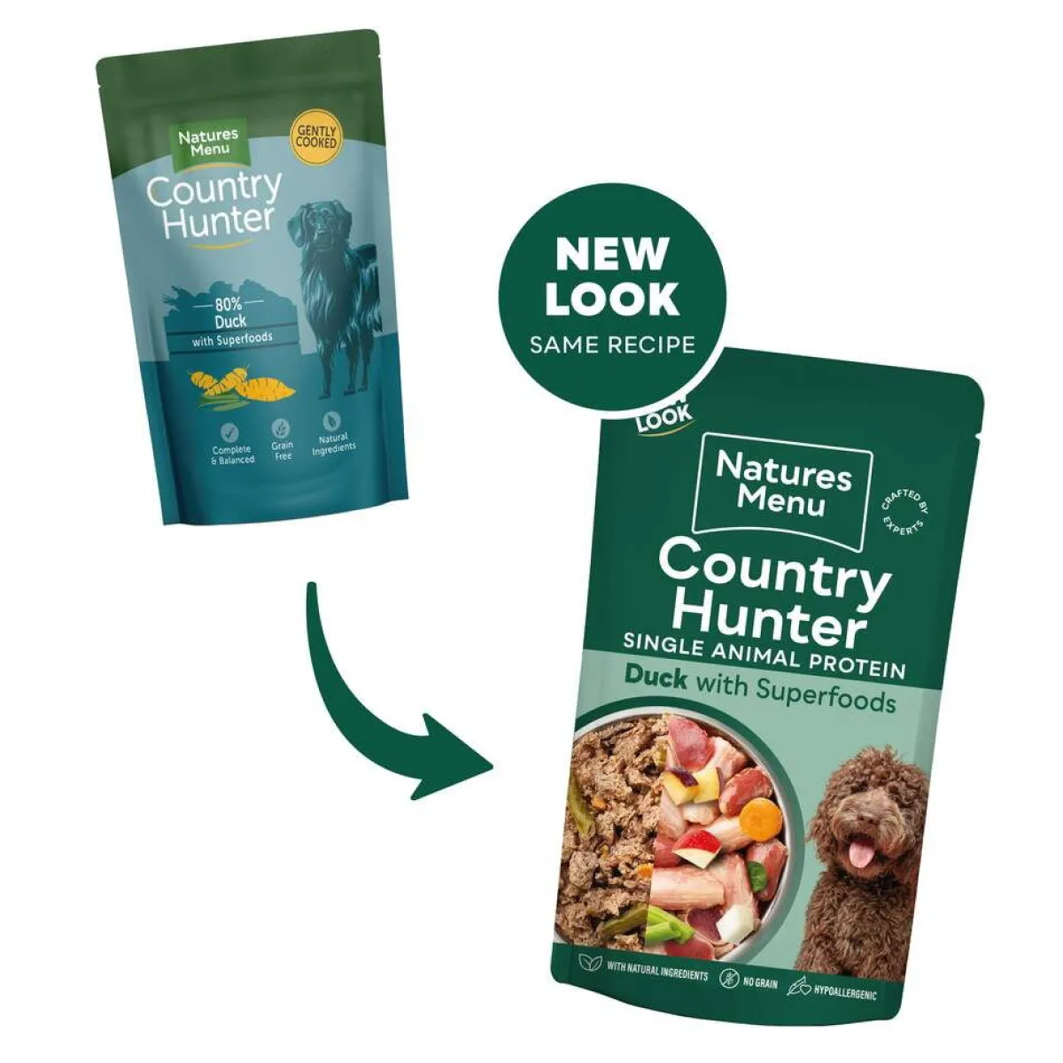 natures:menu Koiran Märkäruoka Ja Makkarat*CH Dog Ankka, 150g