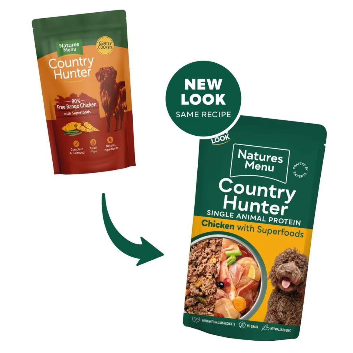 natures:menu Koiran Märkäruoka Ja Makkarat*CH Dog Kana, 150g