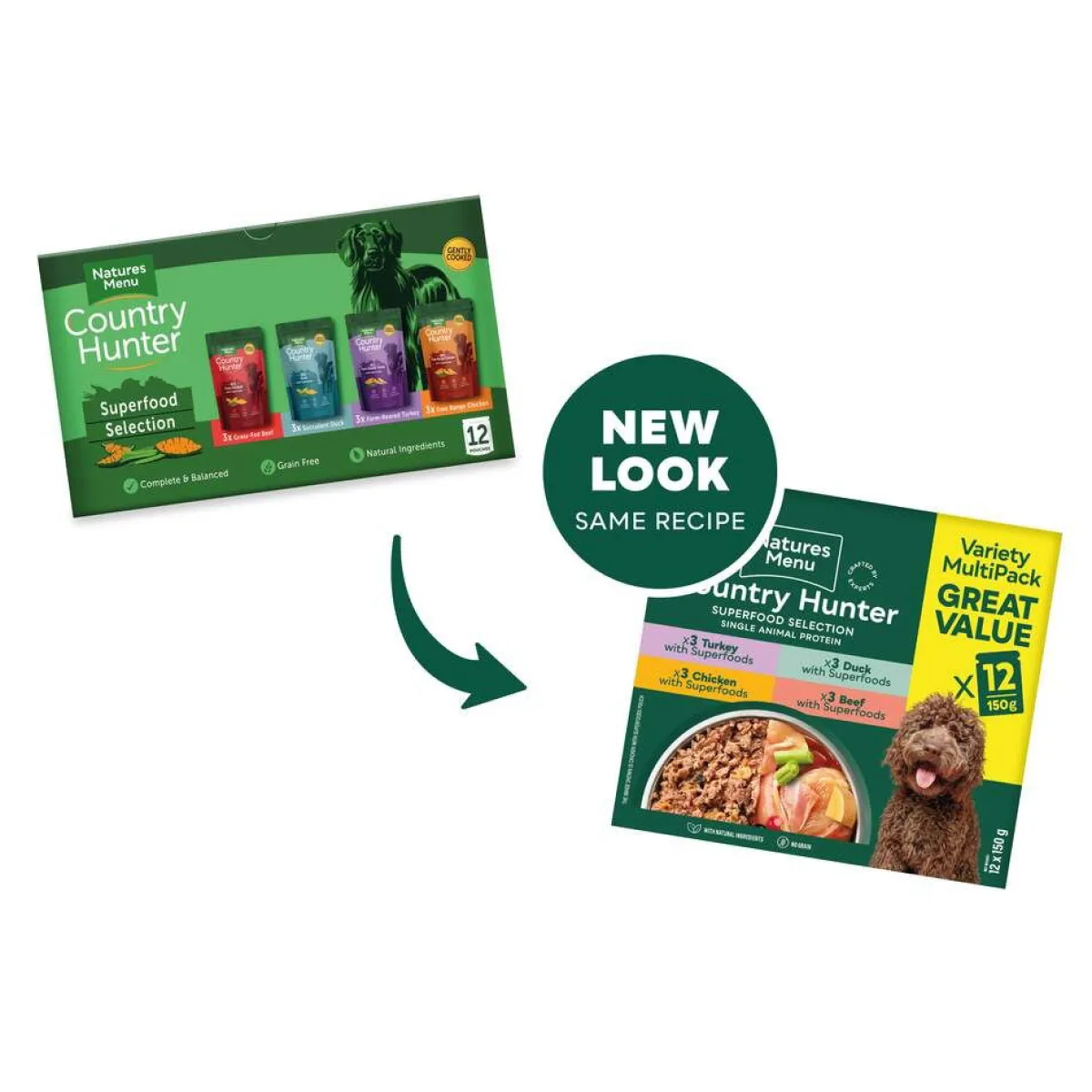 natures:menu Koiran Märkäruoka Ja Makkarat*CH Dog Multipack 12 x 150 g