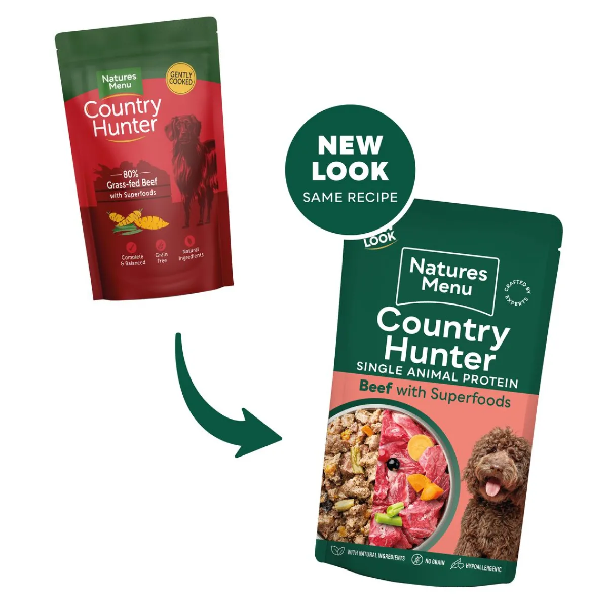 natures:menu Koiran Märkäruoka Ja Makkarat*CH Dog Nauta, 150g