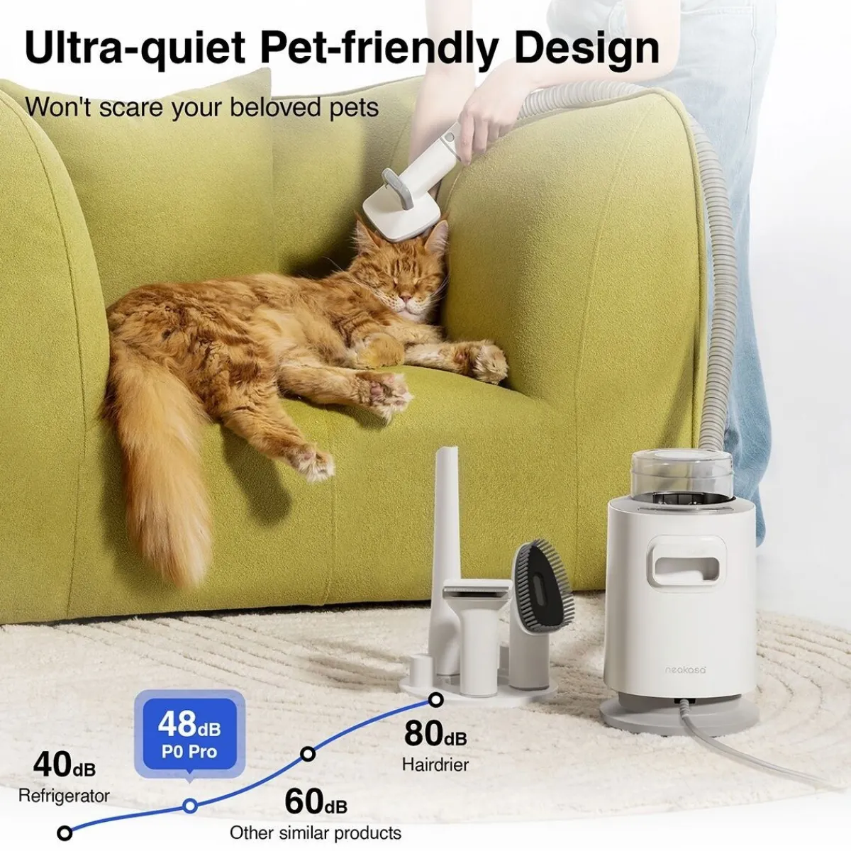 Neakasa Koiranäyttelyt|Koiran Trimmaus Ja Turkinhoito*P0 Pro Pet Grooming Kit