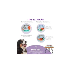 Nina Ottosson Koiranpennun Lelut|Koiran Aktivointilelut Ja -Pelit*Lickin' Layers Puppy Food puzzle