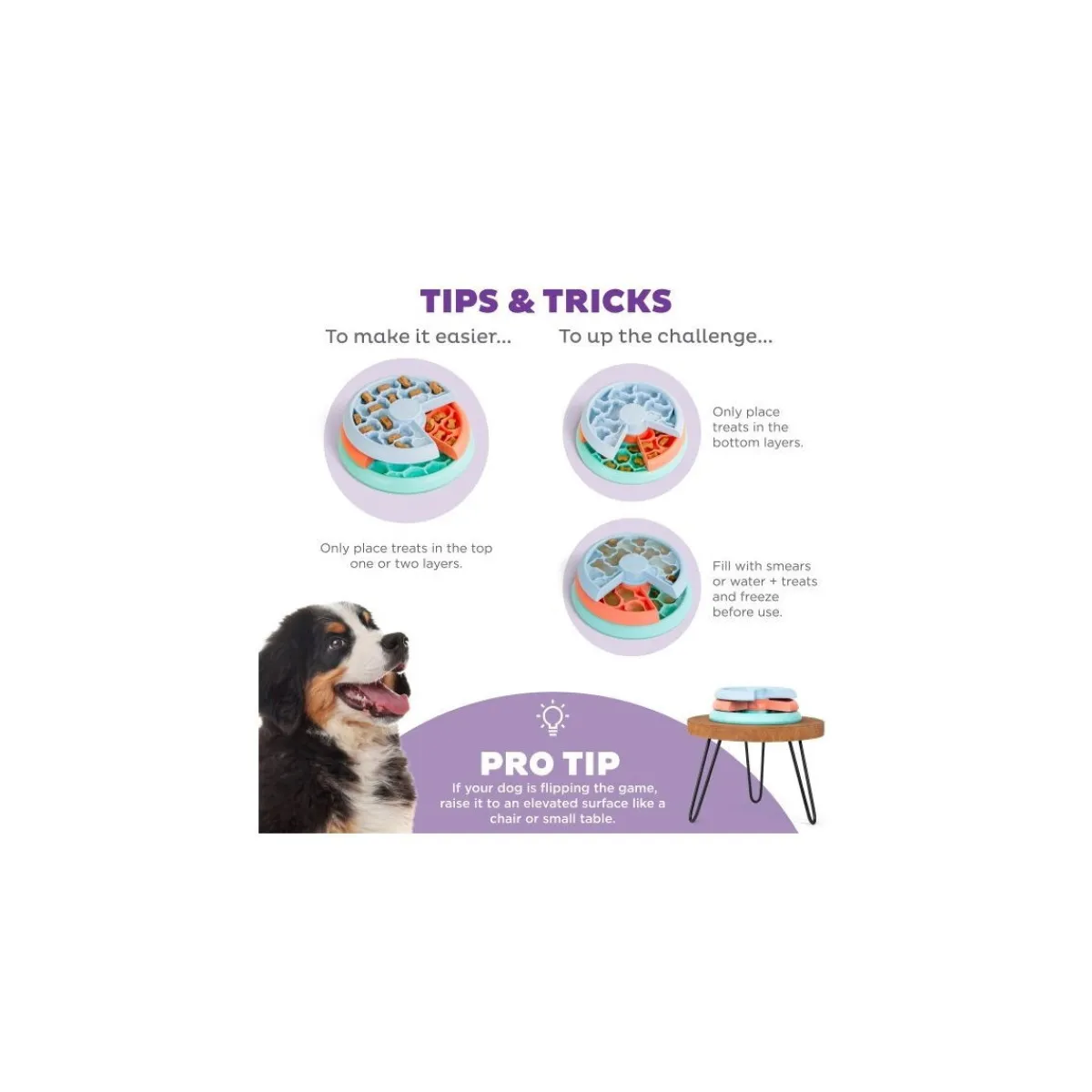 Nina Ottosson Koiranpennun Lelut|Koiran Aktivointilelut Ja -Pelit*Lickin' Layers Puppy Food puzzle