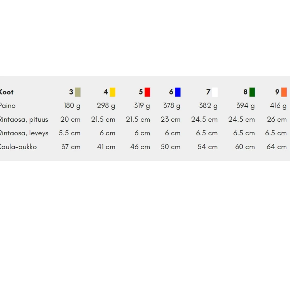 Non-stop dogwear Koiran Valjaat|Retkeily Koiran Kanssa*Non-Stop Freemotion valjaat 5.0, sinivihreä