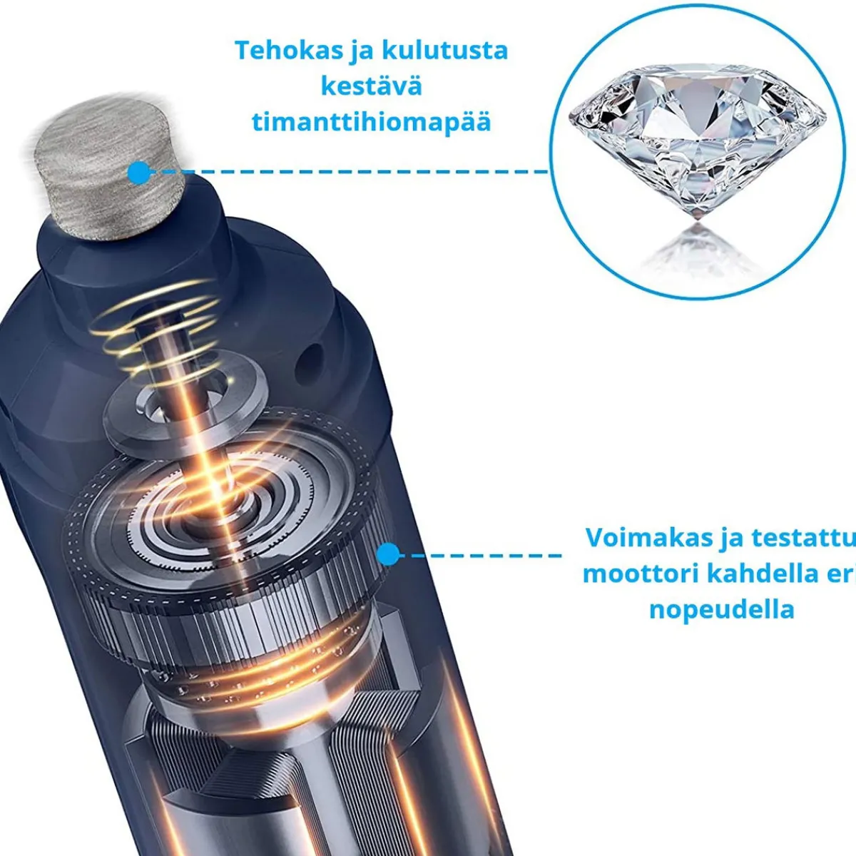 PawLight Kissan Kynnet|Koiran Ja Kissan Kynsienleikkaus*LED -koiran kynsitrimmeri