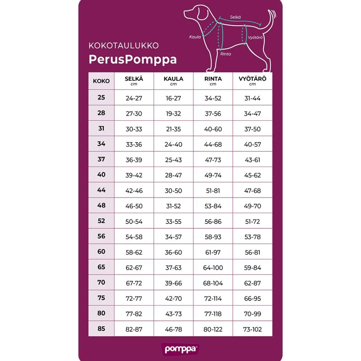 Pomppa Koiran Vaatteet*Perus Rust