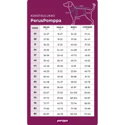 Pomppa Koiran Vaatteet*Perus valjasaukolla, Trail