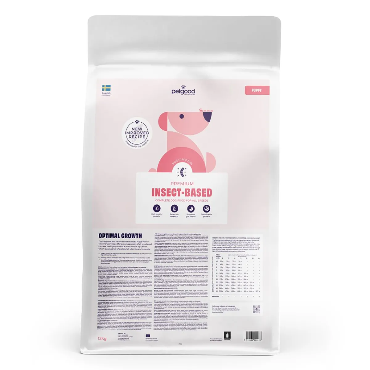 Petgood Koiran Kuivaruoka*hyönteispohjainen premiumruoka pennulle