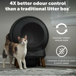 Petsafe Automaattiset Kissanvessat|Lemmikkiteknologia*SmartSpin -automaattinen kissanvessa, Musta