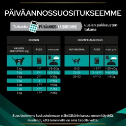 Purina Veterinary Diets Kissan Suolistosairaudet|Kissan Erikoisruoka*Purina Cat Gastrointestinal Veterinary Diets EN Chicken 10x85 g