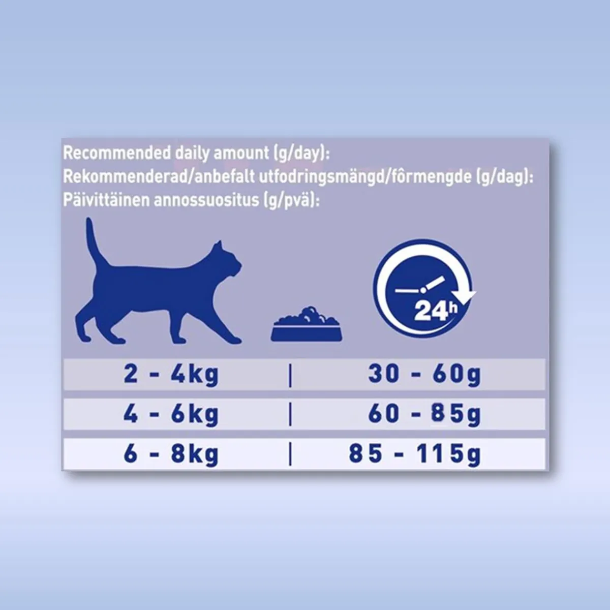 Purina ONE Kissan Kuivaruoka|Kissan Erikoisruoat*Sterilized Cat nauta 2,8 kg
