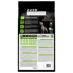 Purina Veterinary Diets Koiran Allergiat|Koiran Eläinlääkäriruoka*Purina Pro Plan Veterinary Diets Dog HA Hypoallergenic