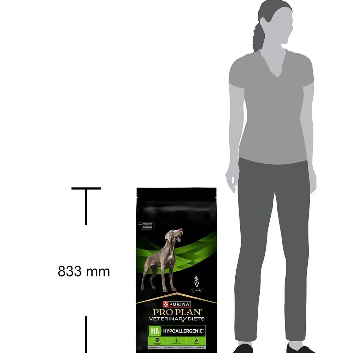 Purina Veterinary Diets Koiran Allergiat|Koiran Eläinlääkäriruoka*Purina Pro Plan Veterinary Diets Dog HA Hypoallergenic