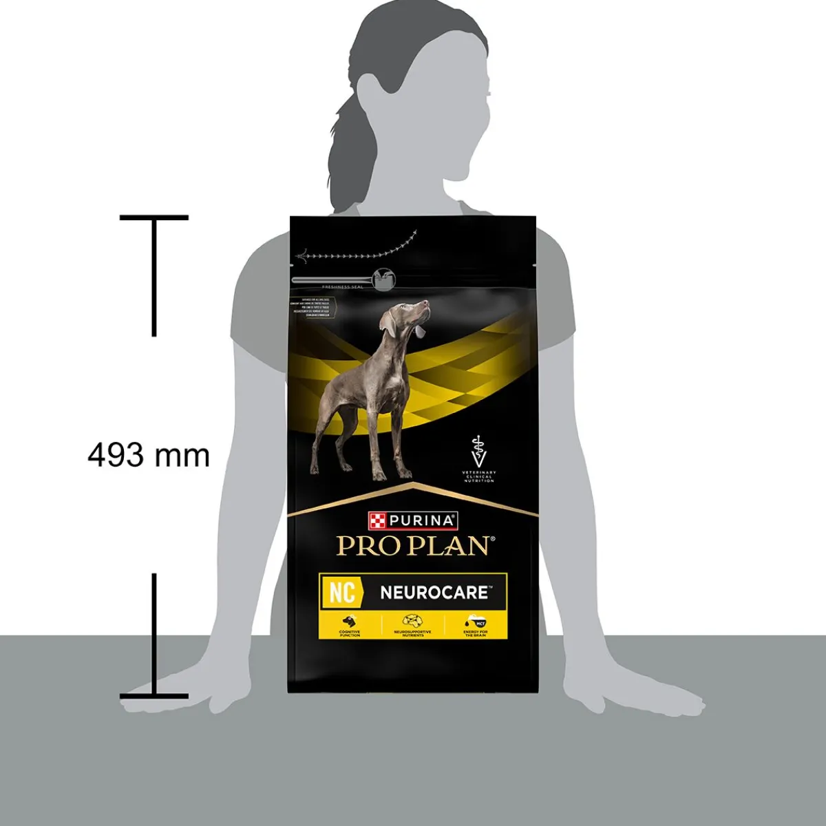 Purina Veterinary Diets Koiran Eläinlääkäriruoka|Koiran Aivot*Purina VD Dog NC NeuroCare