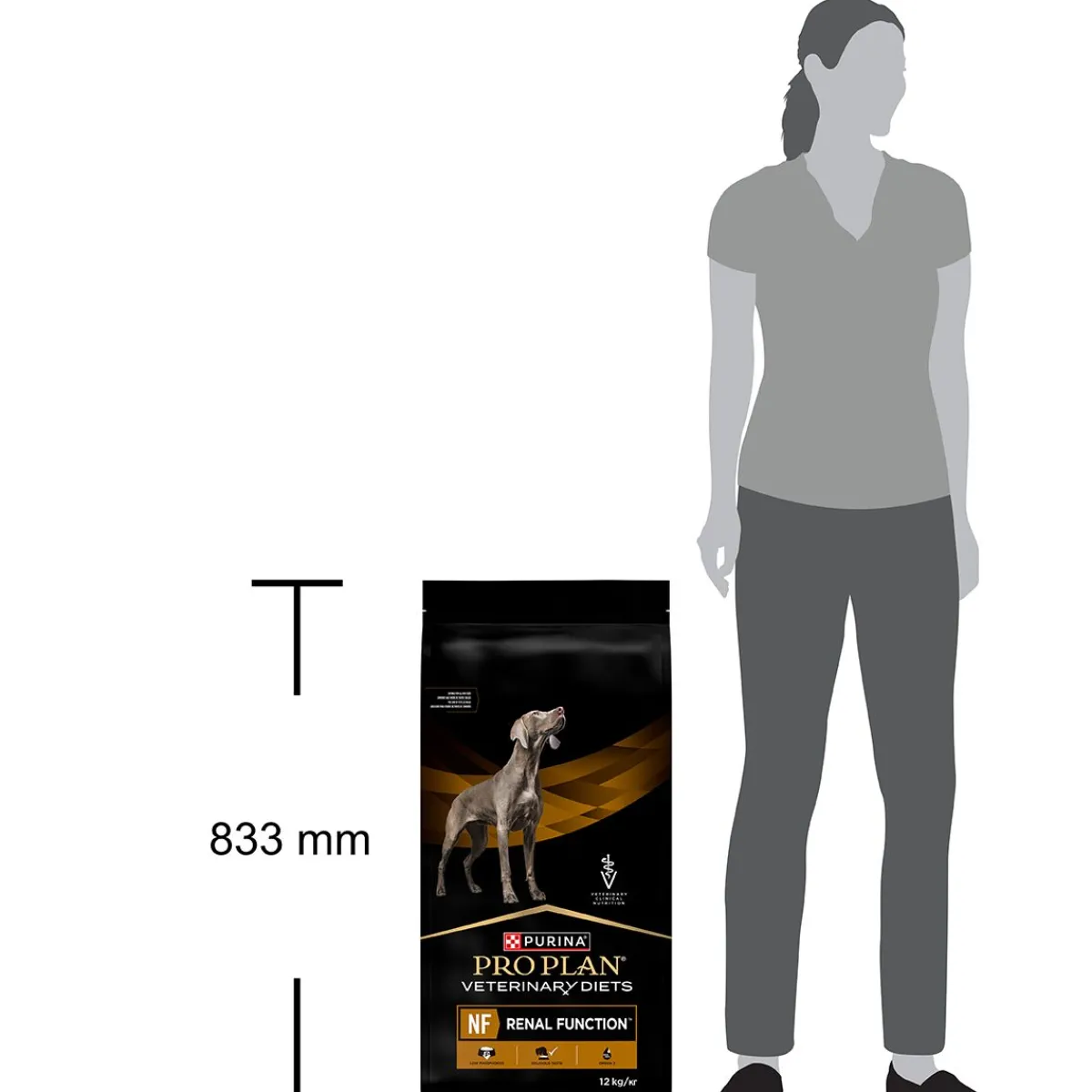 Purina Veterinary Diets Koiran Eläinlääkäriruoka|Koiran Munuaisten Vajaatoiminta*Purina VD Dog NF RenalFunction 12kg