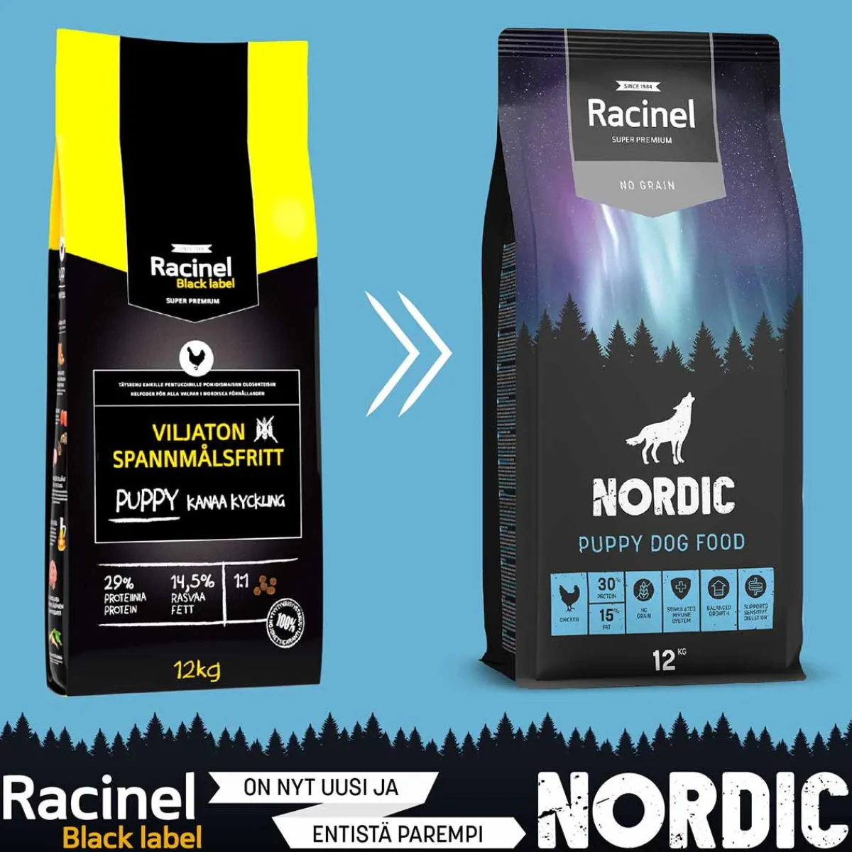 Racinel Koiran Kuivaruoka*Nordic Puppy Chicken 12kg