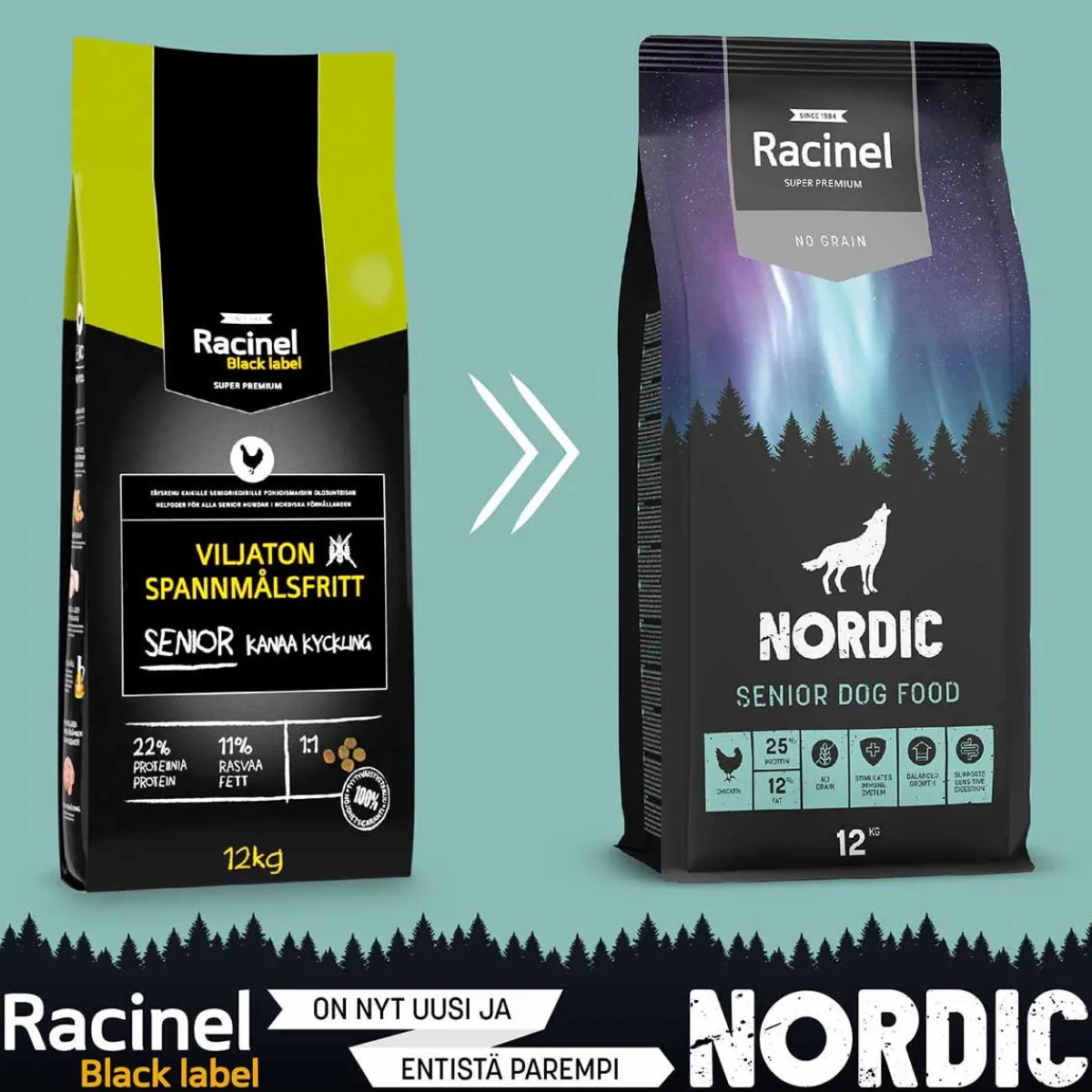 Racinel Koiran Kuivaruoka*Nordic Senior Chicken 12kg