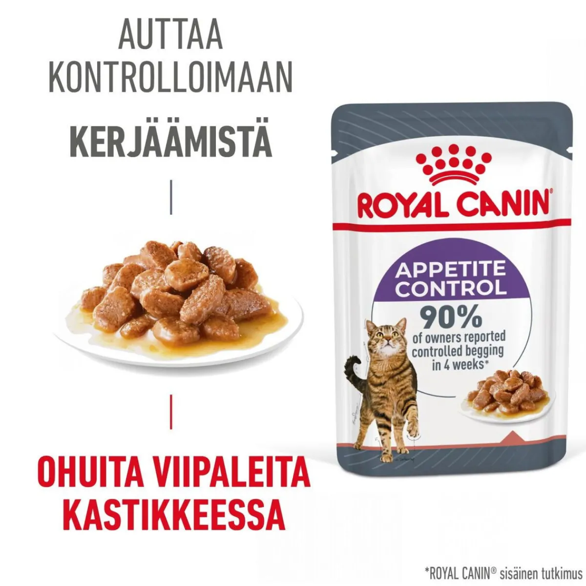 Royal Canin Kissan Märkäruoka*Appetite Control Care Gravy 12 x 85 g