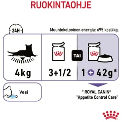 Royal Canin Kissan Märkäruoka*Appetite Control Care Gravy 12 x 85 g