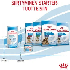 Royal Canin Penturuoka|Koiran Kuivaruoka*Babydog Milk